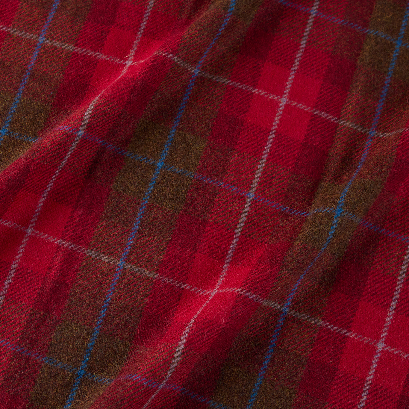 The Buffalo Plaid