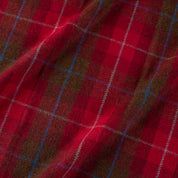 The Buffalo Plaid